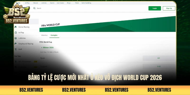 Bảng tỷ lệ cược mới nhất ở kèo vô địch World Cup 2026